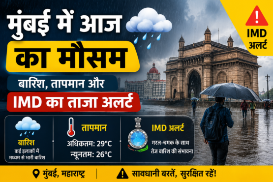 Mumbai Weather Update Today