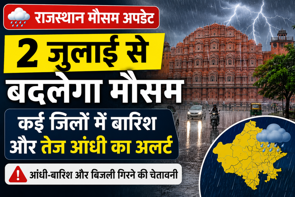 Rajasthan Weather Update Today
