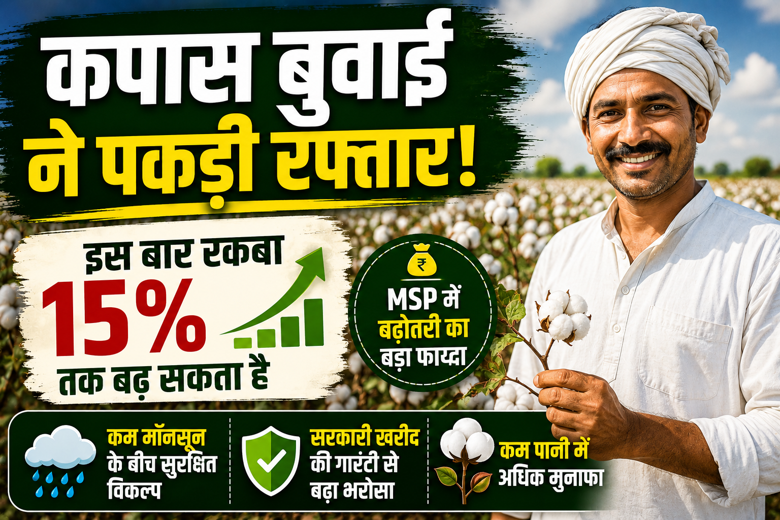 Cotton Farming 2026 : कमजोर मॉनसून के बीच बढ़ी कपास की बुवाई, इस साल 15% तक बढ़ सकता है रकबा