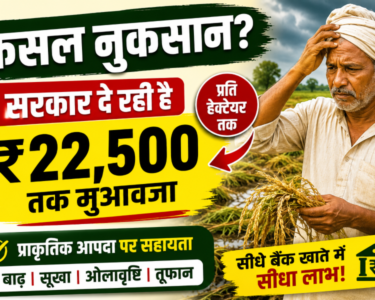 Krishi Aadan Anudan Sahayata Yojana Rajasthan