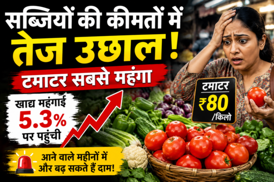 Food Inflation Aur Vegetable Price Update