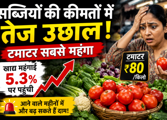 Food Inflation Aur Vegetable Price Update