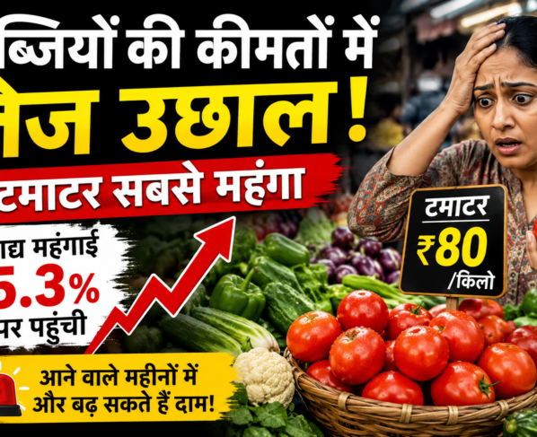 Food Inflation Aur Vegetable Price Update