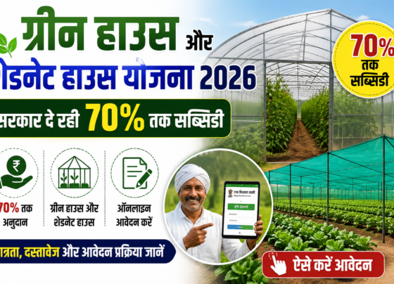 Green House And Shade Net House Subsidy Scheme Rajasthan 2026
