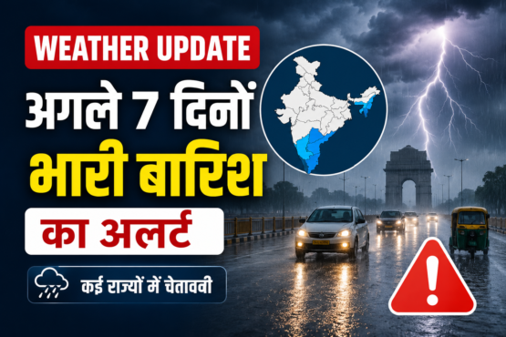 India Weather Update