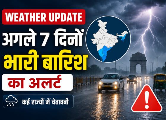 India Weather Update