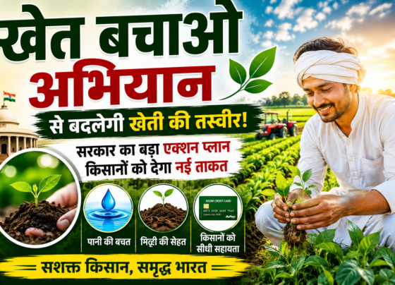 Khet Bachao Abhiyan