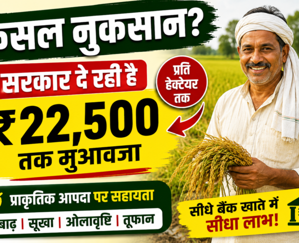 Krishi Aadan Anudan Sahayata Yojana Rajasthan