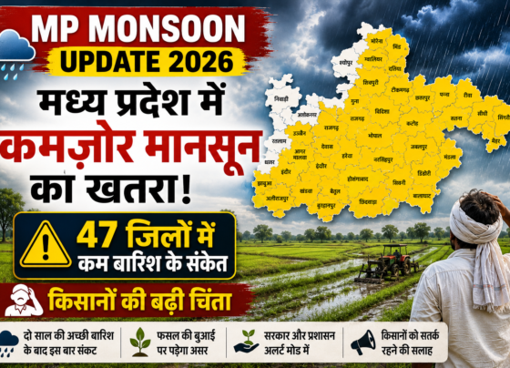 MP Monsoon Update 2026