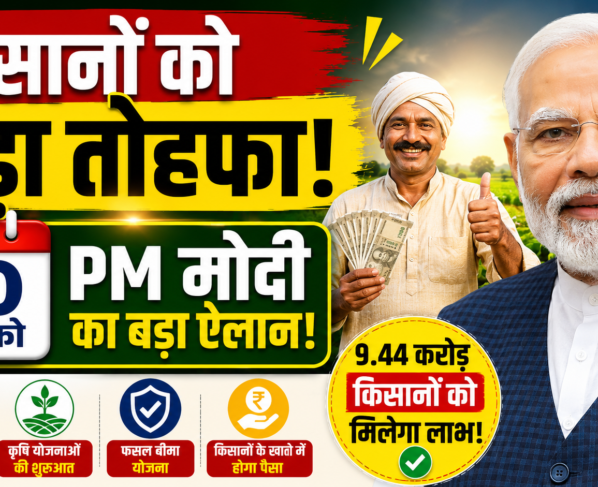 PM Kisan 23rd Installment