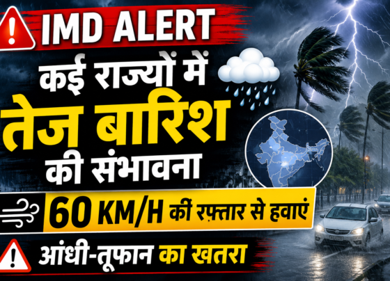 Today Weather Update