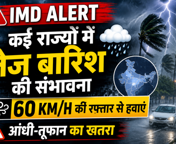 Today Weather Update