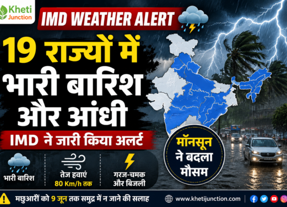 Weather Update Today