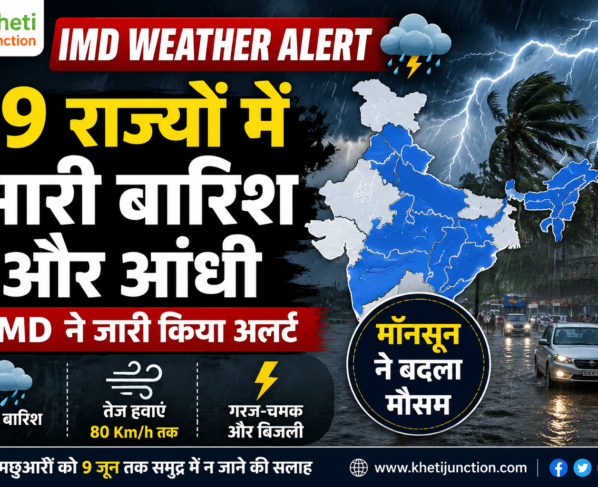 Weather Update Today