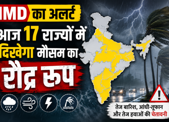 Weather Update 2026
