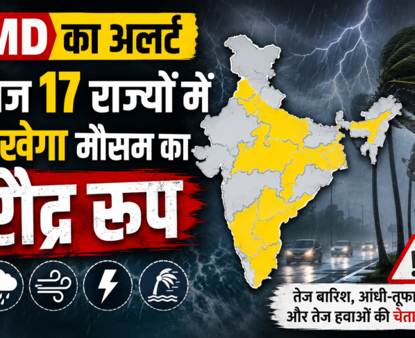 Weather Update 2026