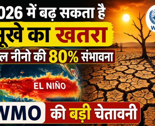 WMO El Nino Warning 2026