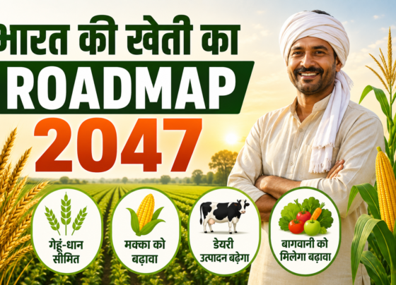 Bharat Ki Kheti Ka Roadmap 2047