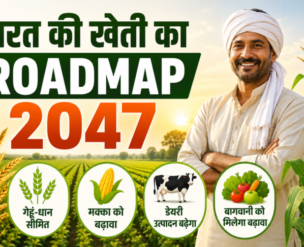 Bharat Ki Kheti Ka Roadmap 2047