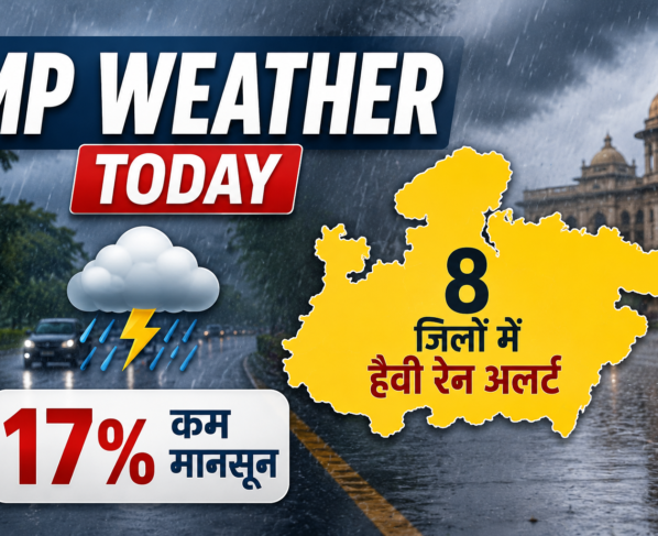 MP Weather Today