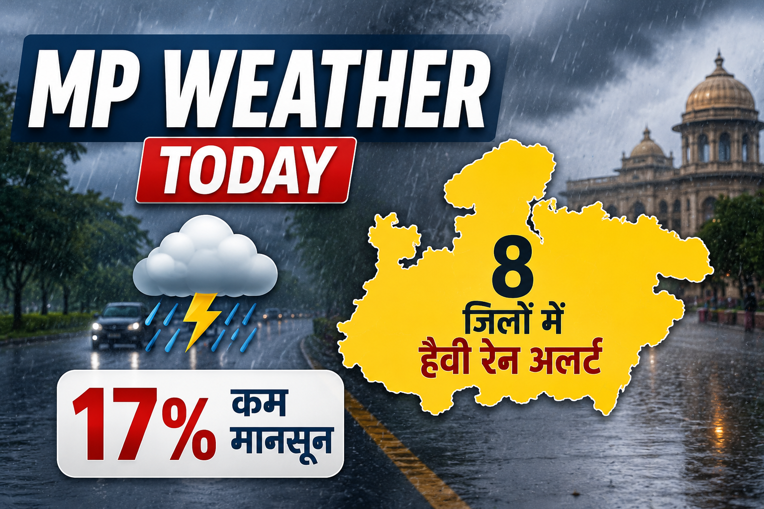 MP Weather Today: मध्य प्रदेश के 8 जिलों में भारी बारिश का अलर्ट, अब भी 17% कम हुई मानसून की बारिश