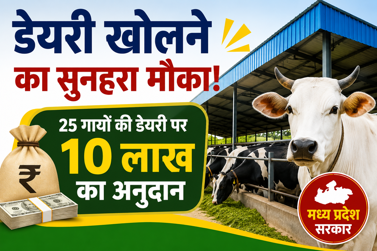 डेयरी खोलने का सुनहरा मौका! 25 गायों की डेयरी पर 10 लाख रुपये तक का अनुदान, जानें Madhya Pradesh Dairy Yojana 2026 Me 10 Lakh Anudan Kaise Milega