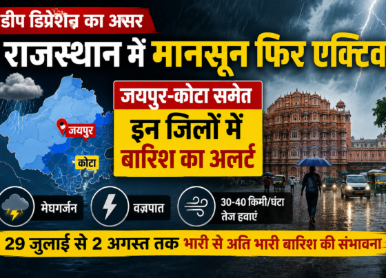 Rajasthan Weather Today