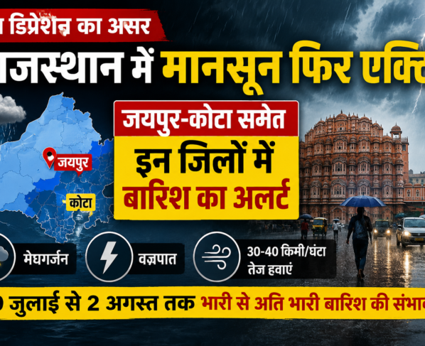 Rajasthan Weather Today