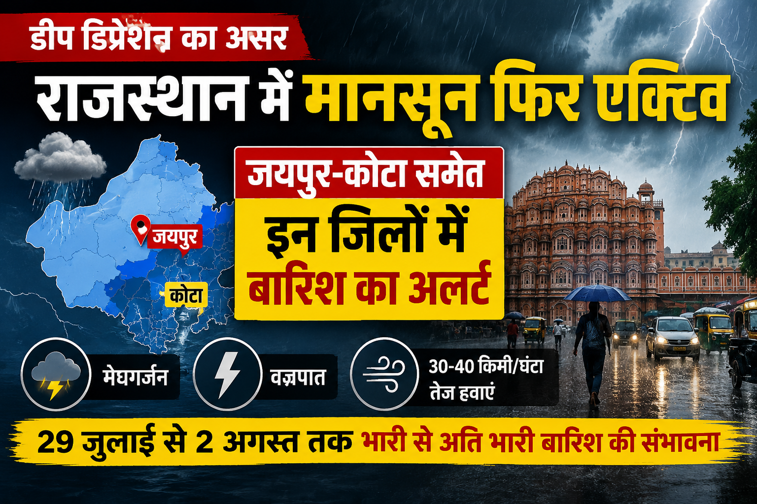 Rajasthan Weather Today: डीप डिप्रेशन का असर, राजस्थान में फिर एक्टिव हुआ मानसून, जयपुर-कोटा समेत कई जिलों में भारी बारिश का अलर्ट