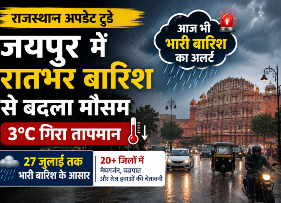 Rajasthan Update Today