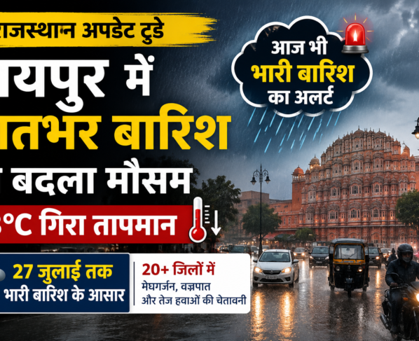 Rajasthan Update Today