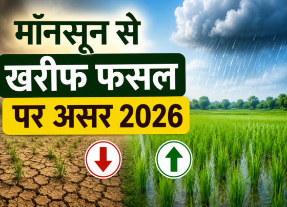 Monsoon Se Kharif Fasal Par Asar 2026