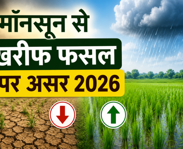 Monsoon Se Kharif Fasal Par Asar 2026