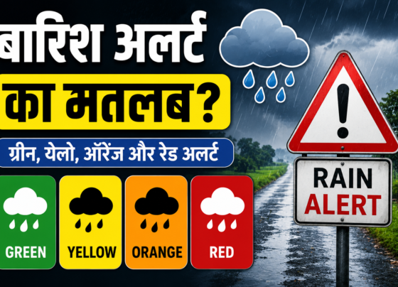 Barish Alert Ka Matlab