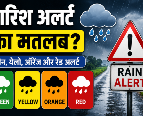 Barish Alert Ka Matlab