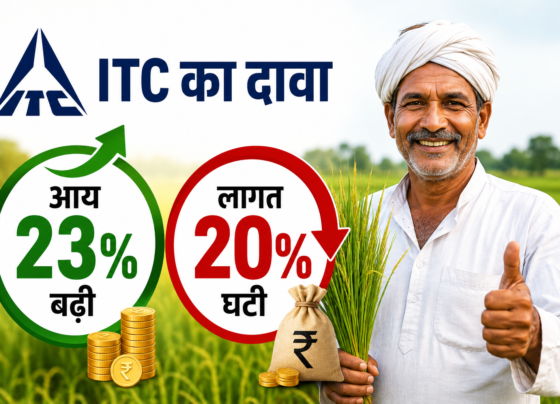 Climate Smart Farming