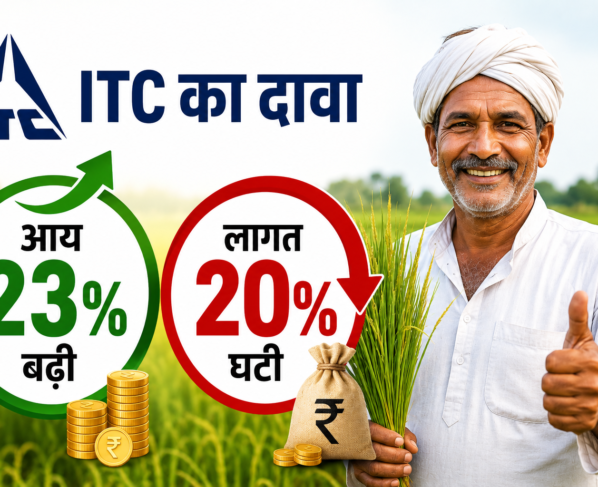 Climate Smart Farming