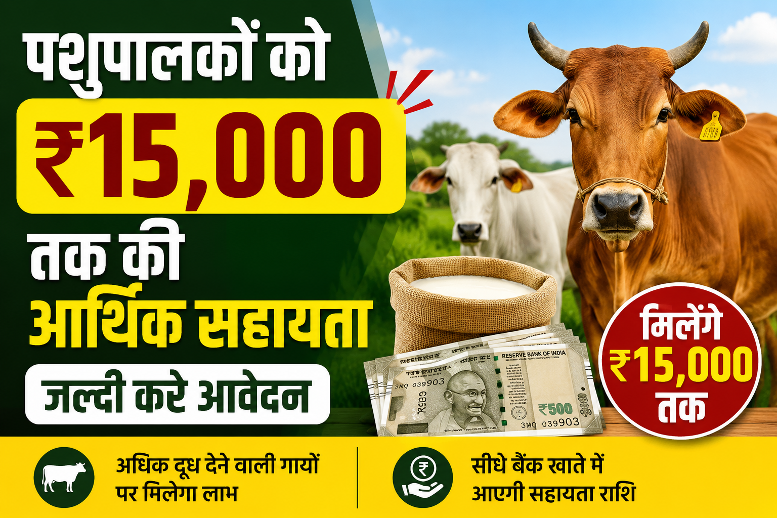 पशुपालकों को ₹15,000 तक की आर्थिक सहायता मिलेगी। जानें पात्रता, जरूरी दस्तावेज और आवेदन प्रक्रिया। Dairy Farmer Scheme UP