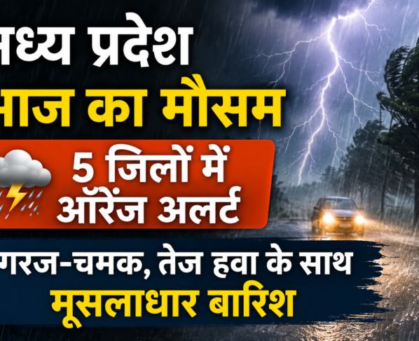 Madhya Pradesh Weather Today