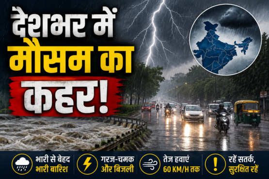 IMD Weather Warning Today