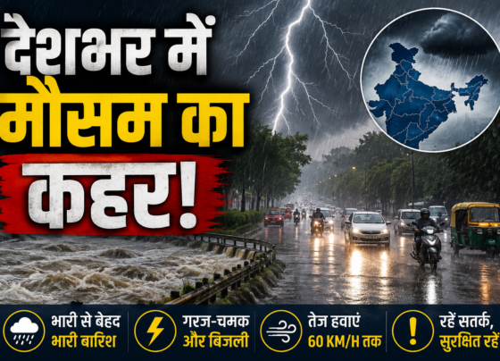 IMD Weather Warning Today
