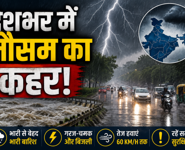 IMD Weather Warning Today