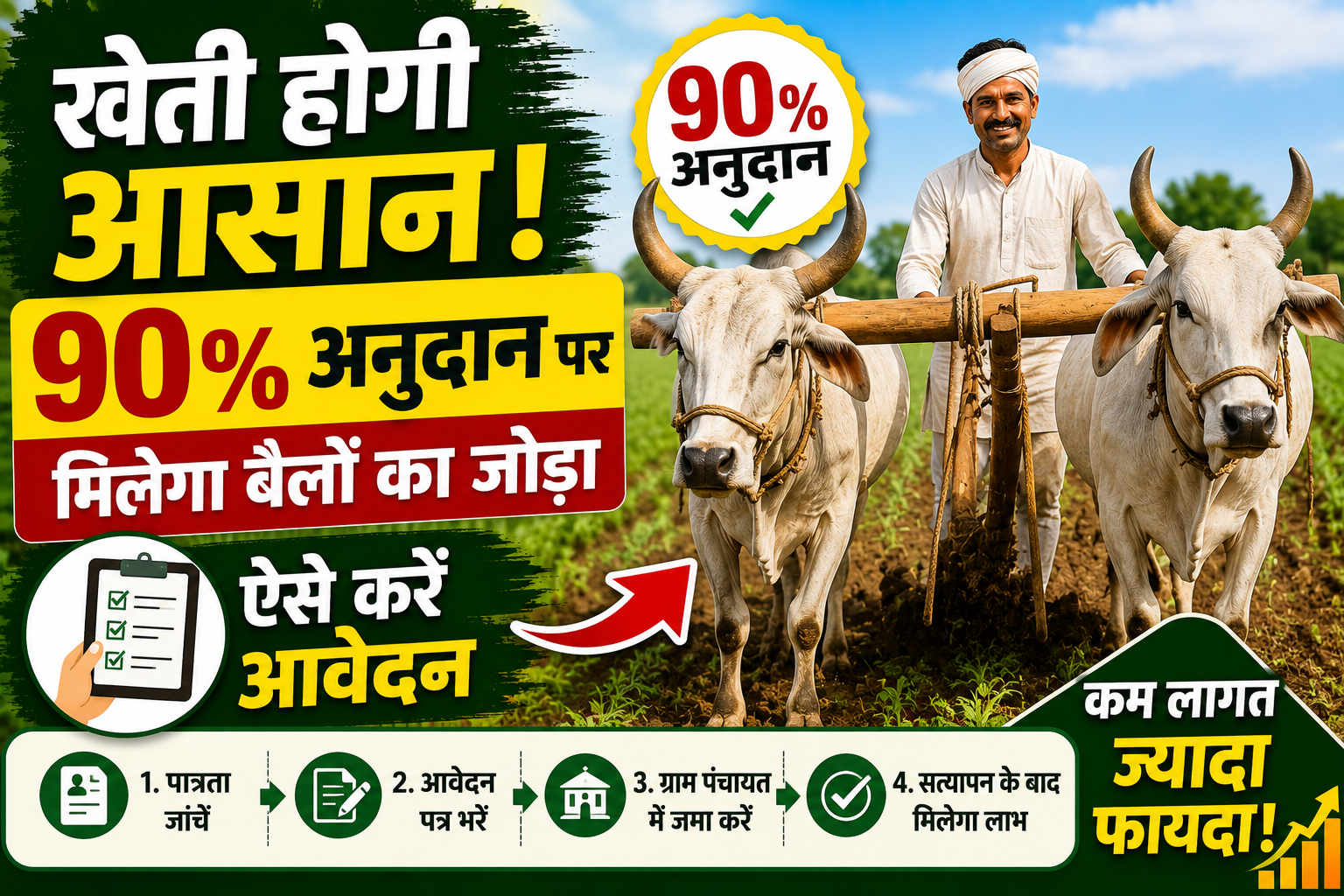 खेती होगी आसान, 90% अनुदान पर मिलेगा बैलों का जोड़ा, ऐसे करें आवेदन Bullock Pair Scheme for Farmers