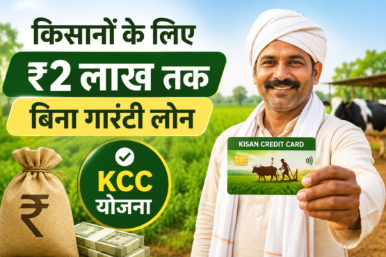 Kisan Credit Card Scheme