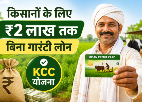 Kisan Credit Card Scheme