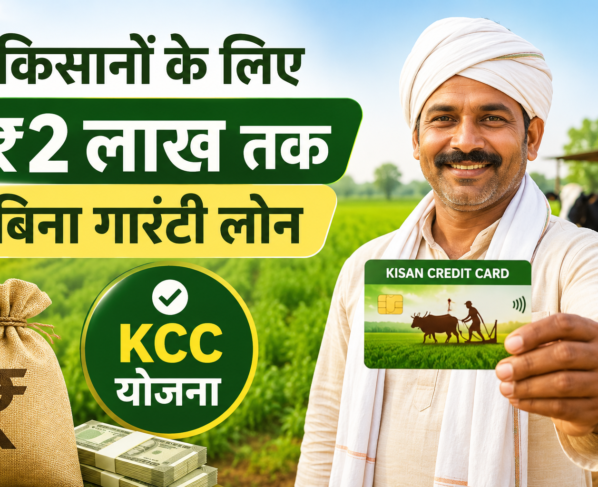 Kisan Credit Card Scheme