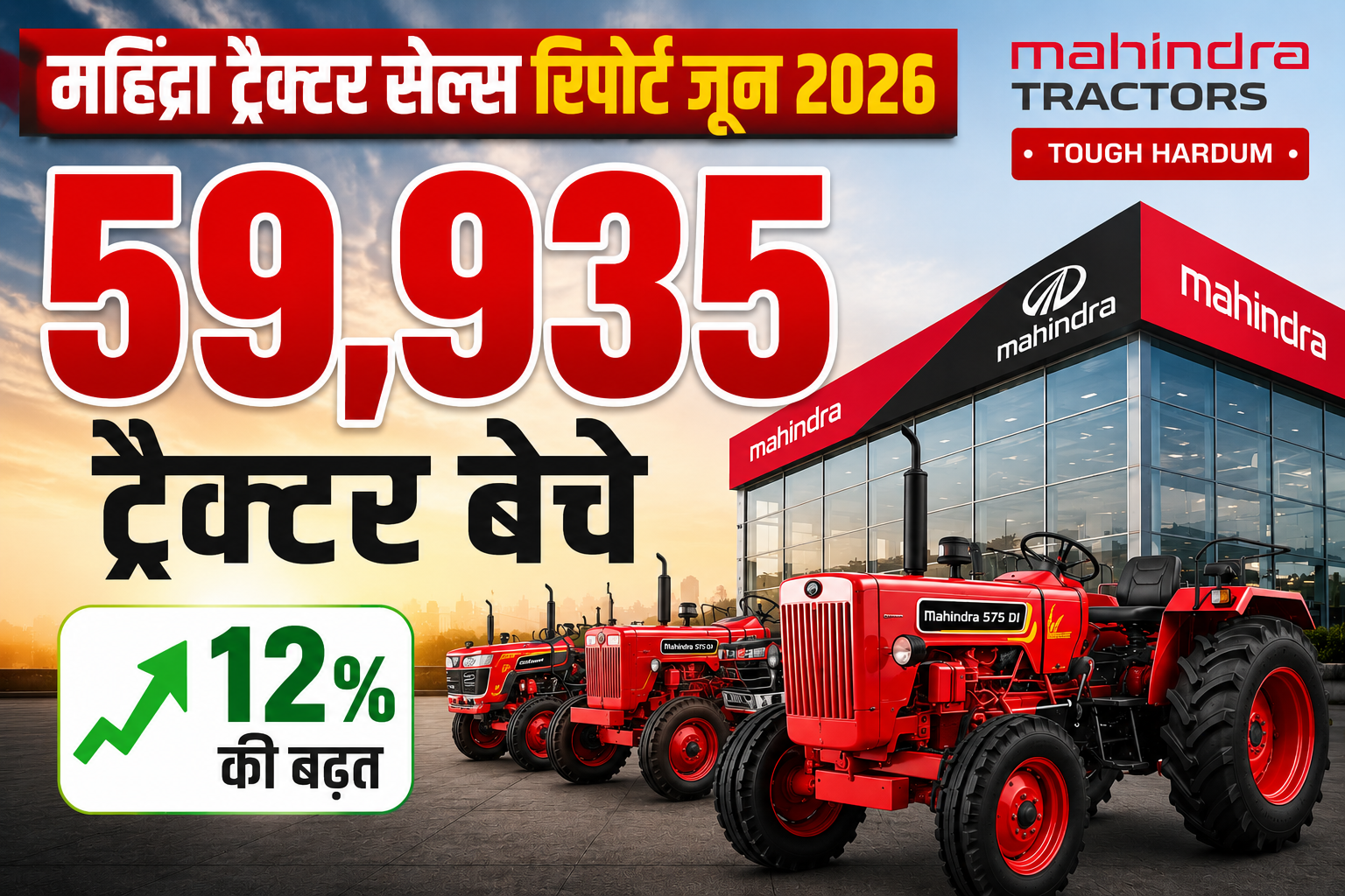 Mahindra Tractor Sales Report June 2026: कंपनी ने बेचे 59,935 ट्रैक्टर, 12% की दमदार बढ़त