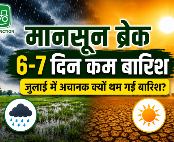 Monsoon Break explained with reduced rainfall forecast across Rajasthan, MP, UP and its impact on Kharif farming.