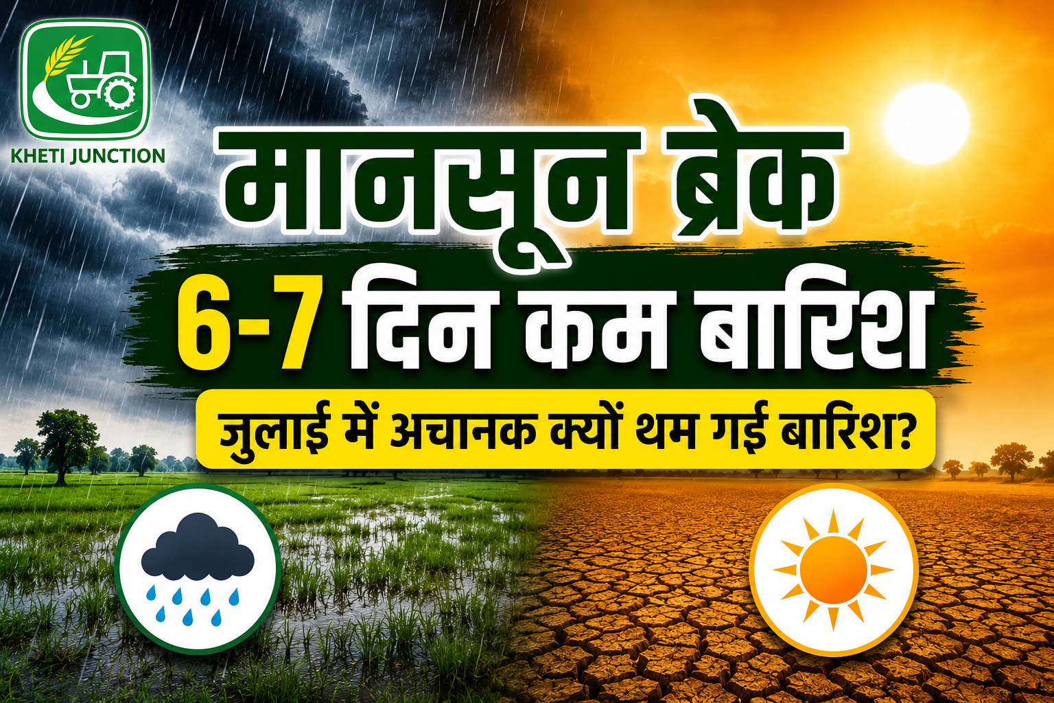 क्यों थम गई मानसून की रफ्तार? क्या होता है ‘मानसून ब्रेक’, कई राज्यों में 6-7 दिन कम होगी बारिश Monsoon Break Kya Hai
