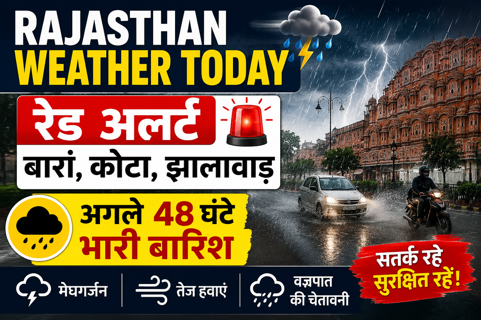 Rajasthan Weather Today: राजस्थान के इन जिलों में अगले 48 घंटे भारी बारिश, IMD का रेड अलर्ट